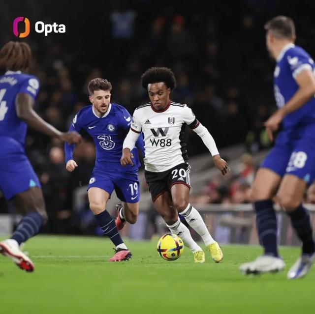 意媒：帕尔马冬窗瞄准米雷蒂，球员本人希望能在尤文争取机会