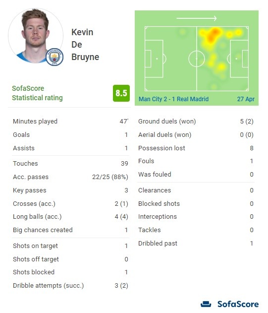 博主：河南队今天下午飞往上海，随后将与海港热身